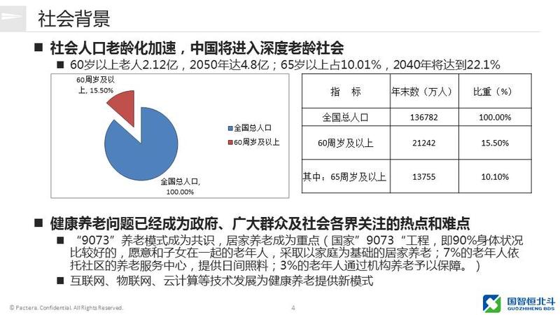 幻灯片4.JPG