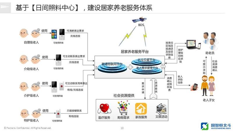 幻灯片10.JPG